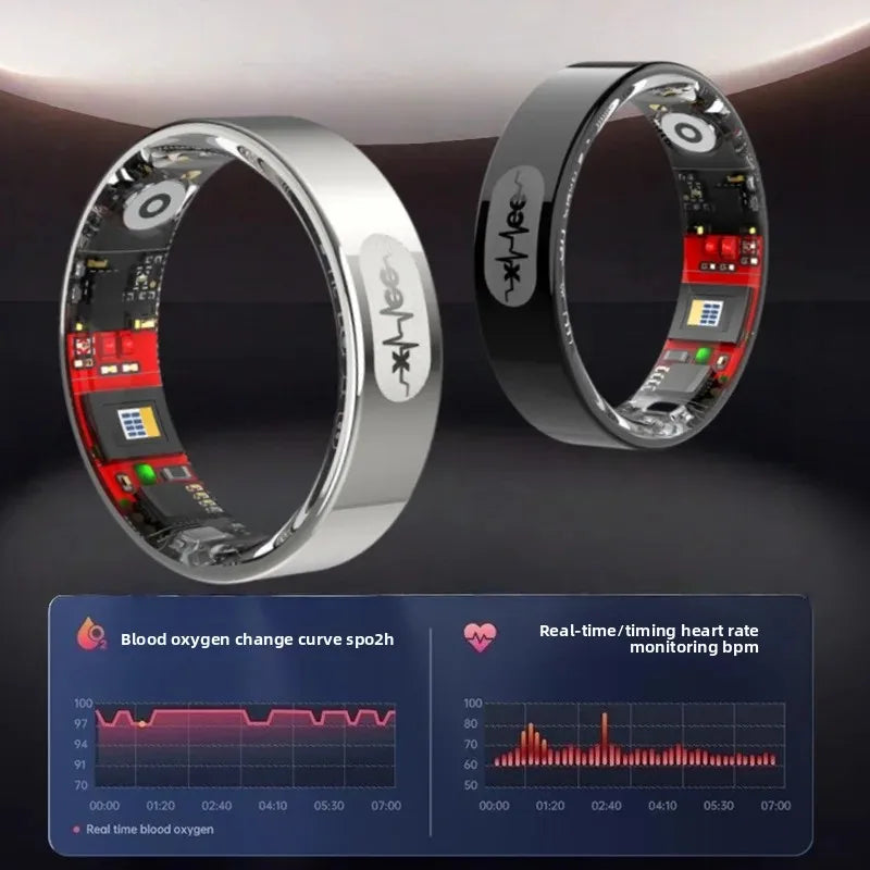 AI Smart Ring with Blood Glucose and Blood Pressure Monitor, 5ATM Waterproof, Sleep Tracking, Long Battery, Step Counting